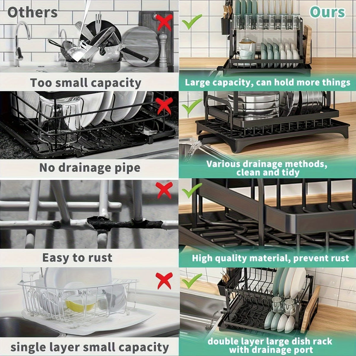 Large-Capacity Double-Layer Carbon Steel Kitchen Bowl Rack